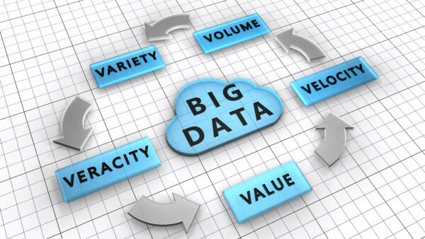 big data concept